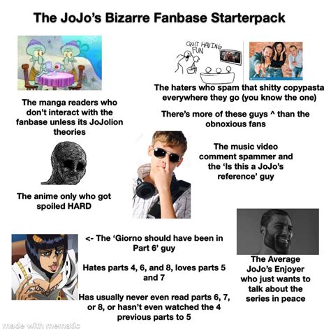 Things that Bother You About the Jojo Fanbase.